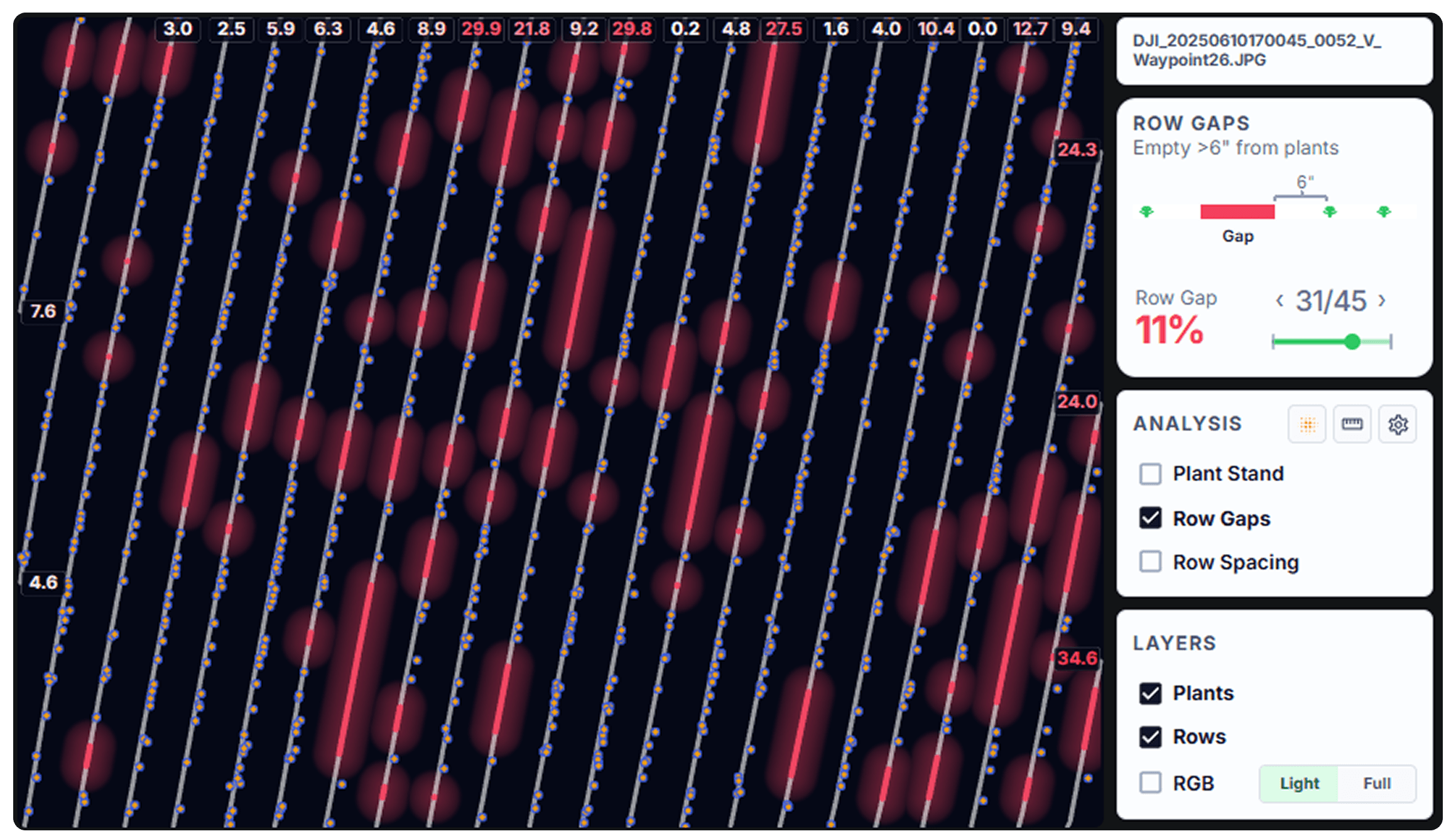 Gap detection cover image from the PlantCounts article Row Gaps and Stand Uniformity.