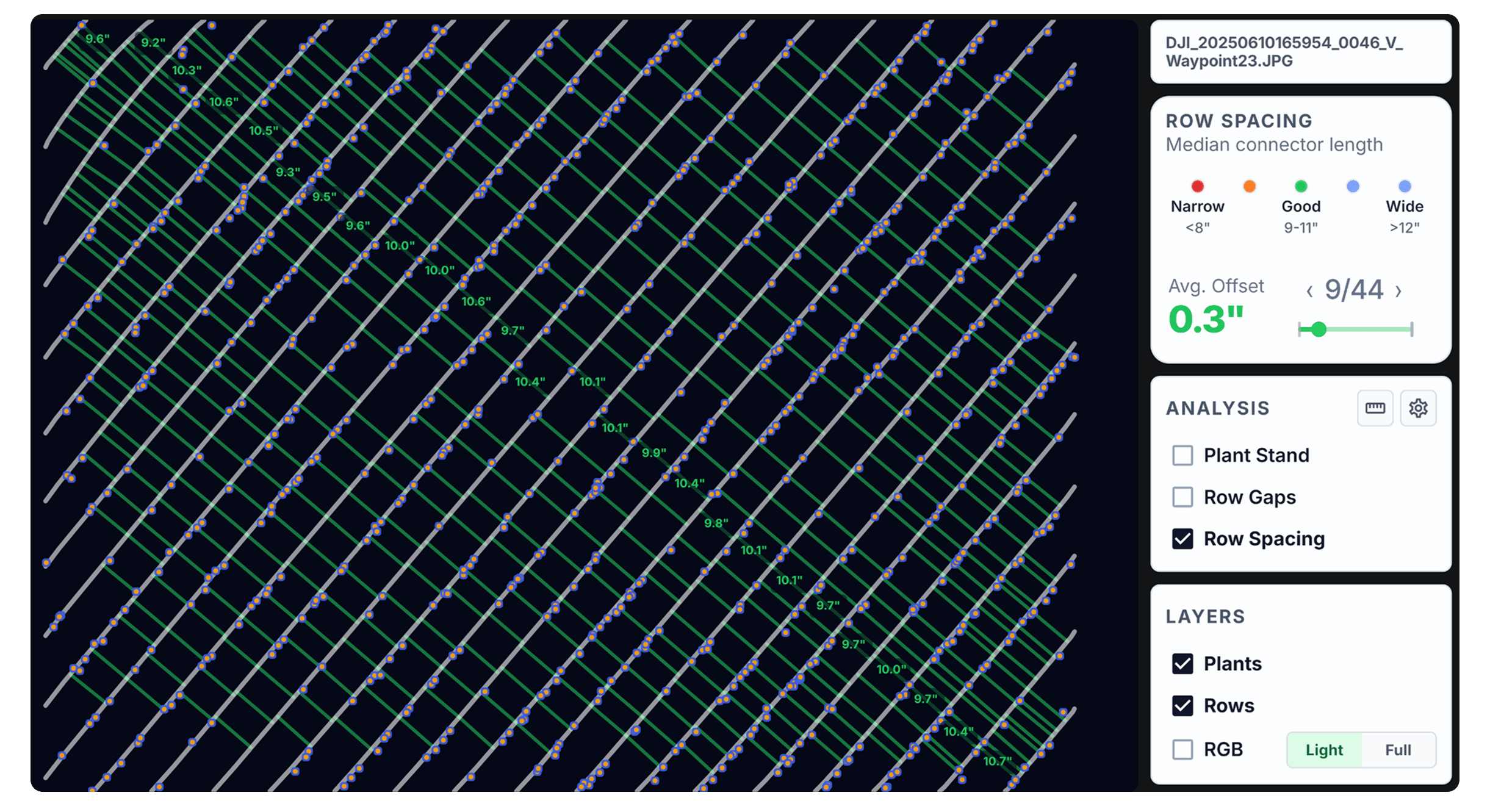 Row-based scaling illustration from the PlantCounts article Agronomists Don't Use Drones.