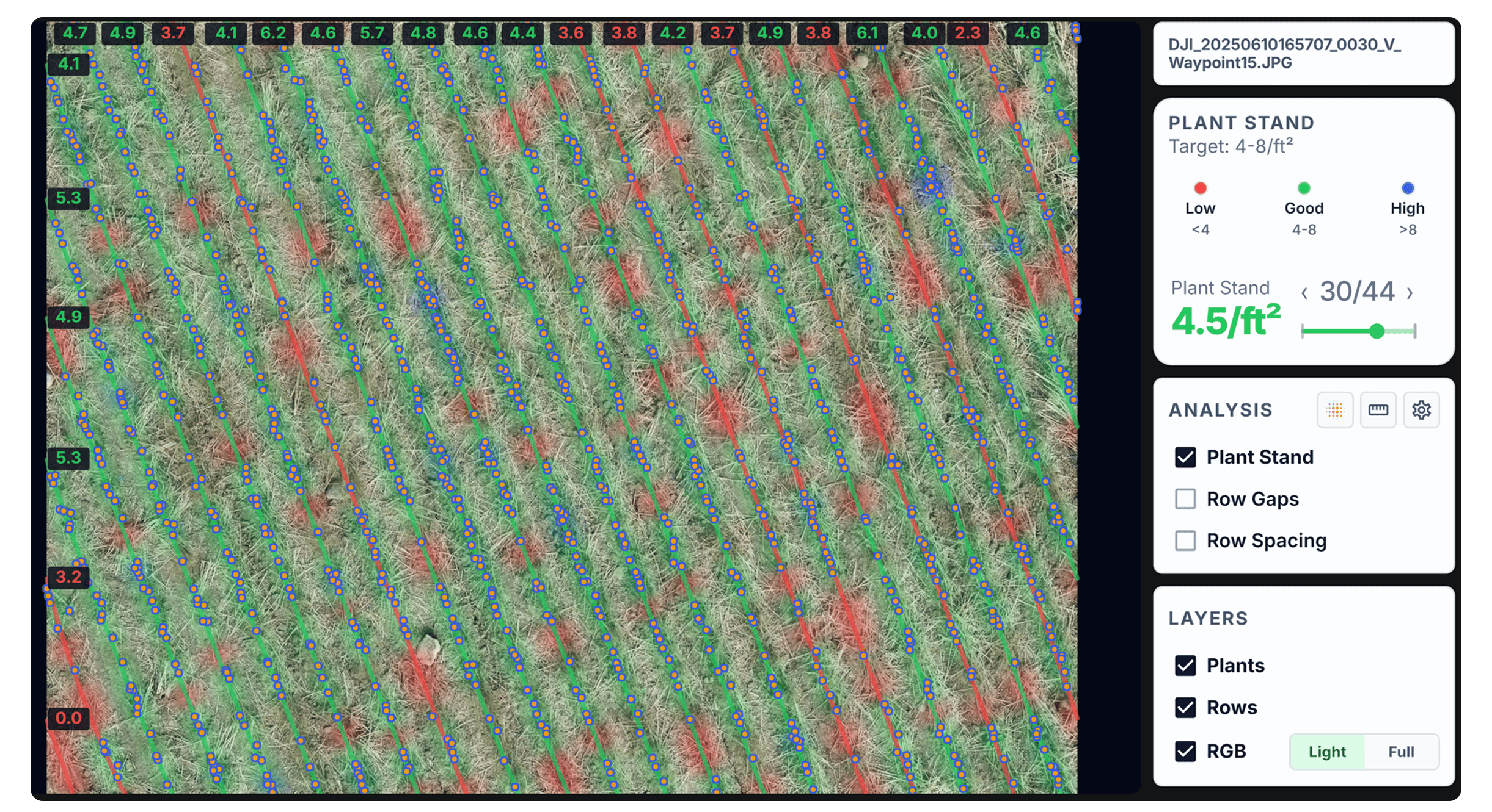 PlantCounts stand-count interface used in the article Aren't Manual Counts Enough.